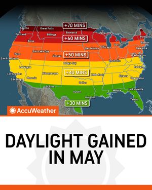 Image post by @accuweather on Instagram