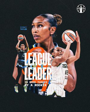 Image post by @chicagosky on Instagram
