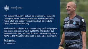 Image post by @HFXWanderersFC on Twitter