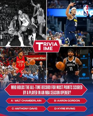 Image post by @nbaindia on Instagram