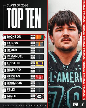 Image post by @Rivals on Twitter