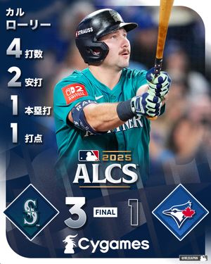 Image post by @mlbjapan on Instagram