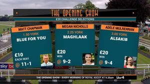 Image post by @itvracing on Twitter
