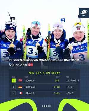 Image post by @biathlonworld on Instagram