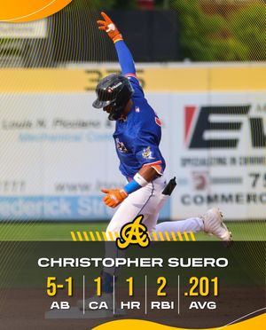 Image post by @aguilasbbc on Instagram