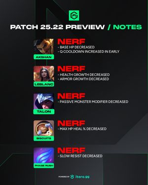 Video post by @gxleagueoflegends on TikTok