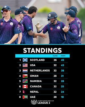 Image post by @icc on Instagram