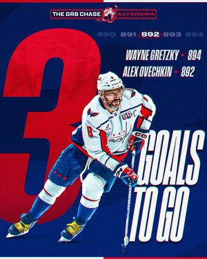 Image post by @NHL on Twitter