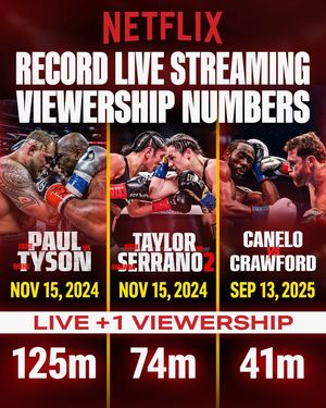 Image post by @mostvaluablepromotions on Instagram