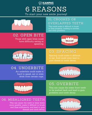 Image post by @kampasorthodontics on Instagram