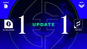 Image post by @EvilGeniuses on Twitter