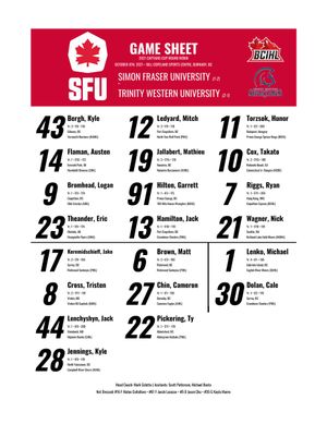 Image post by @SFUHockey on Twitter