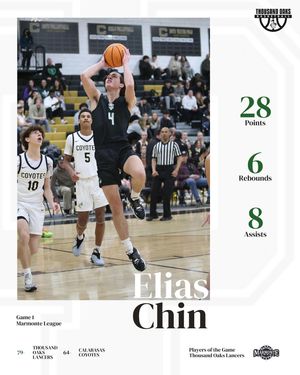 Image post by @tohs_hoops on Instagram