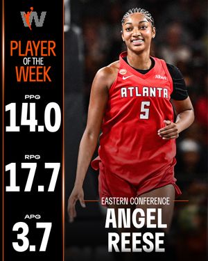 Image post by @wnba on Instagram