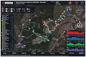 Image post by @spartanrace on Instagram