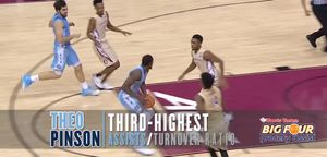Image post by @tarheels on Facebook