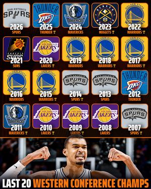 Image post by @draftkings on Instagram