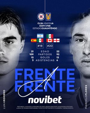 Image post by @cruzazul on Instagram