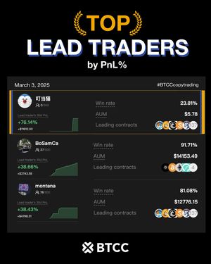 Image post by @btccbitcoin on Instagram