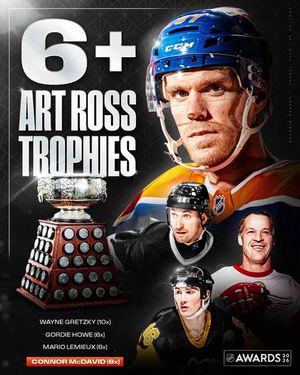 Image post by @nhl on Instagram