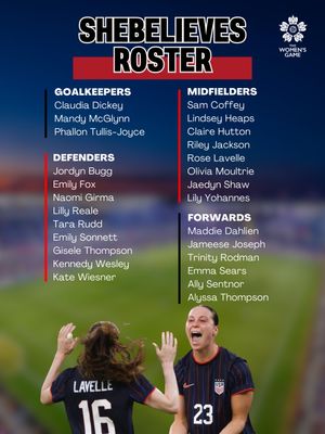 Video post by @womensgamemib on TikTok