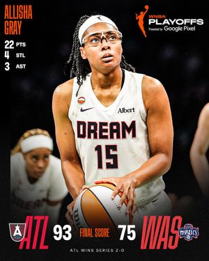 Image post by @WNBA on Twitter/X