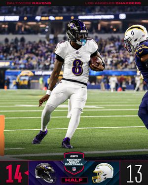 Image post by @NFL on Twitter