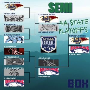 Image post by @boxstatesports on Instagram