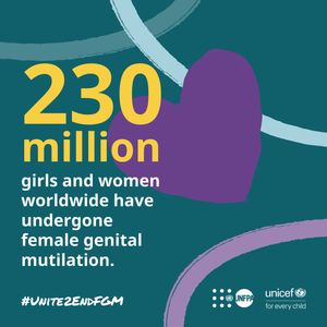 Image post by @UNICEF on Twitter