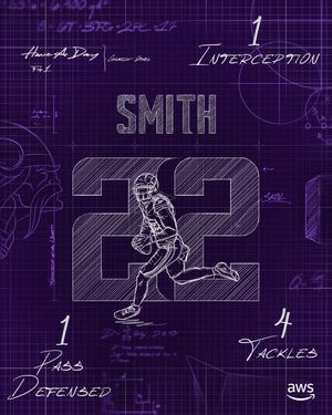 Image post by @vikings on Instagram