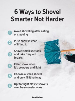 Image post by @healthline on Instagram