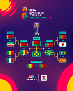 Image post by @telemundodeportes on Instagram