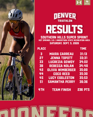 Image post by @denverwomenstri on Instagram