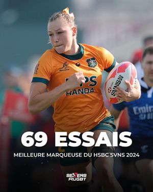Image post by @sevensrugbyfra on Instagram