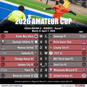 Image post by @usopencup on Instagram