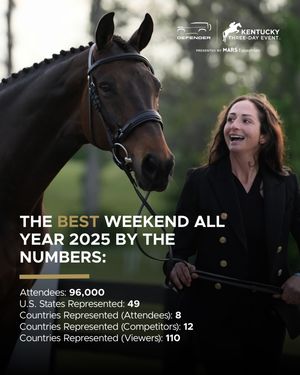 Image post by @kentuckythreedayevent on Instagram