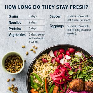 Image post by @testkitchen on Instagram