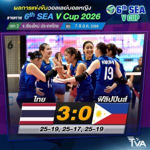 Image post by @thailandvolleyballassociation on Instagram