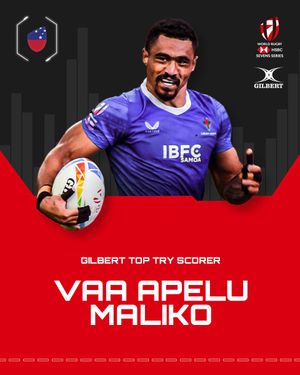 Image post by @WorldRugby7s on Twitter