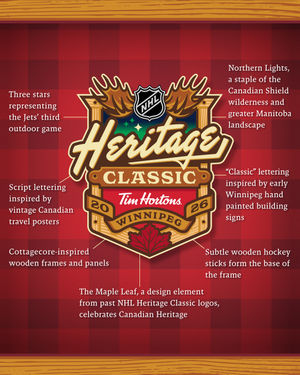 Image post by @nhl on Instagram