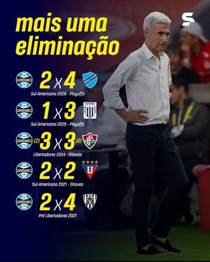 Image post by @sportv on Instagram