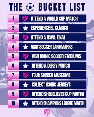 Image post by @soccergrlsunited on Instagram