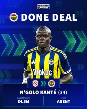 Video post by @transfermarkt on TikTok