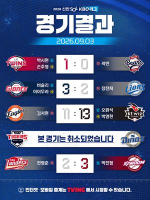 Image post by @kbo.official on Instagram