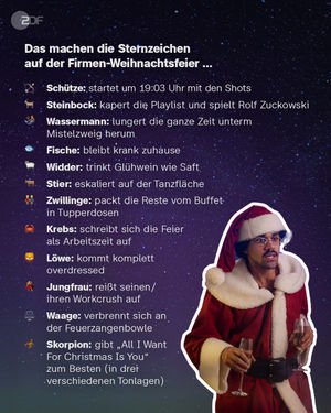 Image post by @zdf.de on Instagram