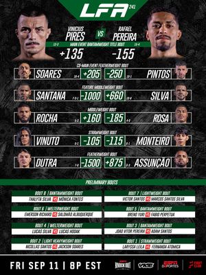 Image post by @lfafighting on Instagram