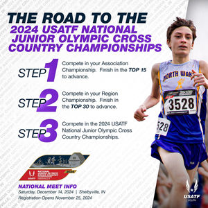 Image post by @usatf on Instagram