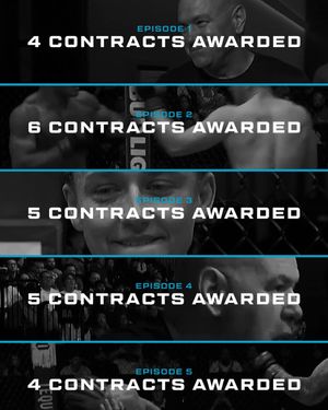 Video post by @ufc on Twitter/X