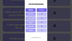 Video post by @thinkermetrics on YouTube