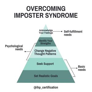 Image post by @integrativehealthpractitioner on Facebook
